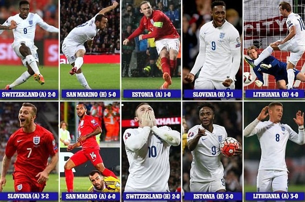 Hanh trinh lap ky luc cua tuyen Anh tai vong loai EURO hinh anh
