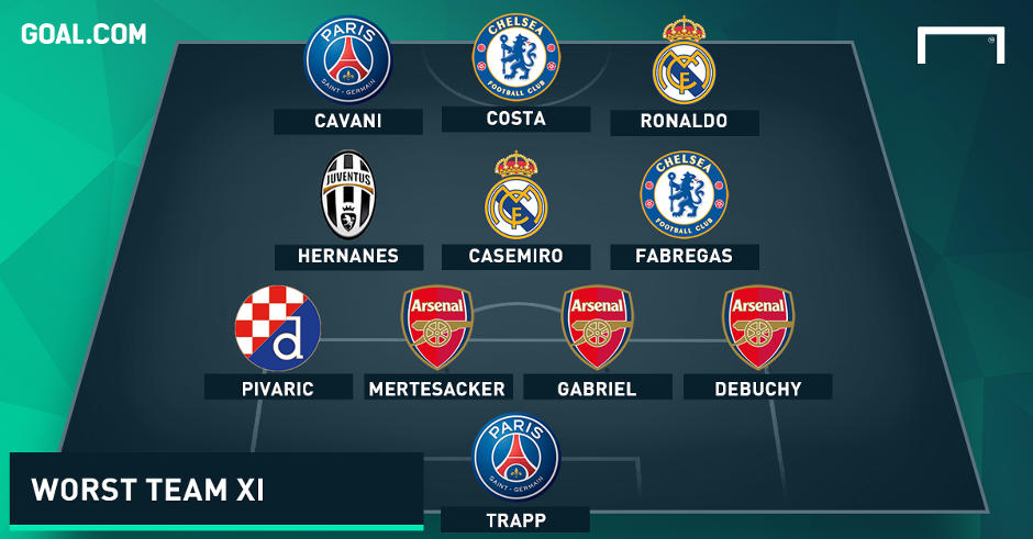 Ronaldo co ten trong doi hinh te nhat Champions League hinh anh