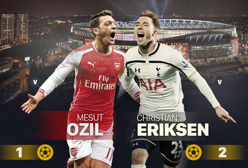 Dai chien London va nhung tran derby dang chu y tai chau Au hinh anh