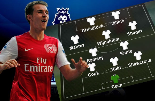 Nhieu sao lon vang mat o doi hinh tieu bieu vong 15 NH Anh hinh anh