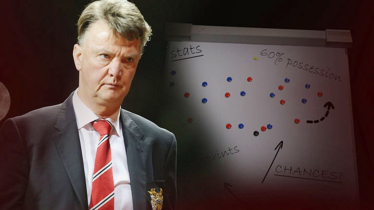 Nhung chi so noi len van de cua MU mua nay hinh anh