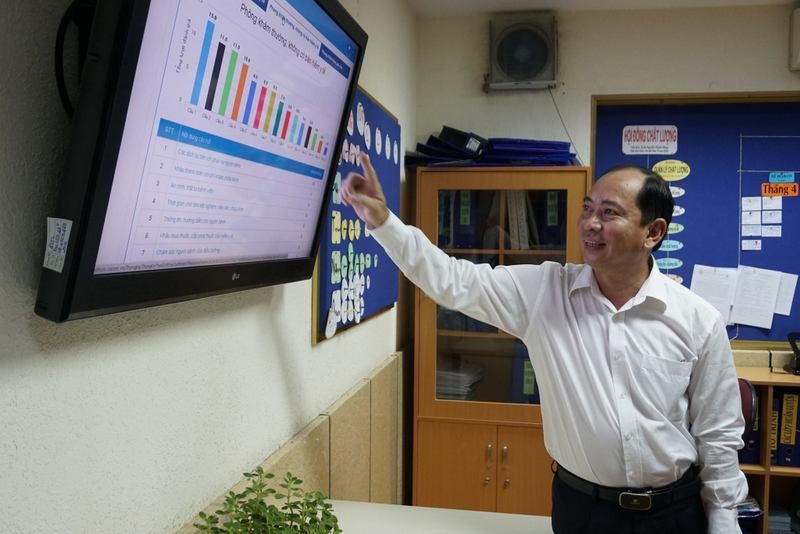 TP.HCM lap may lay y kien khong hai long cua nguoi benh hinh anh