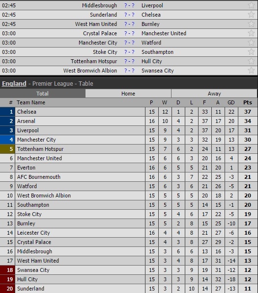 Crystal Palace - Man Utd: Thang theo kieu Jose Mourinho anh 4