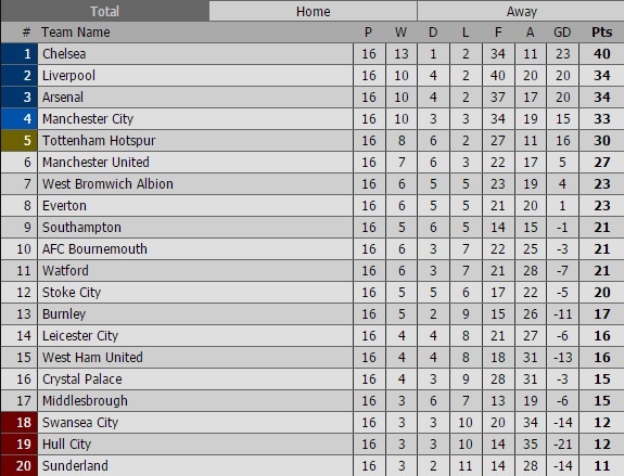 Pogba thua nhan ban thang cua MU khong hop le anh 2