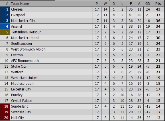 Schweinsteiger bo tap,  chuan bi roi MU? anh 15