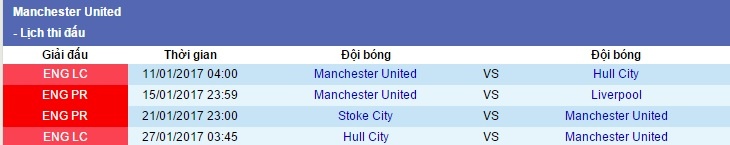 Man Utd trả giá đắt ở trận thắng Reading ảnh 2 Man Utd tra gia dat o tran thang Reading anh 2