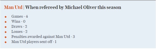 Alan Shearer: “Herrera nhận thẻ đỏ ngớ ngẩn” ảnh 2 Alan Shearer: “Herrera nhan the do ngo ngan” anh 2