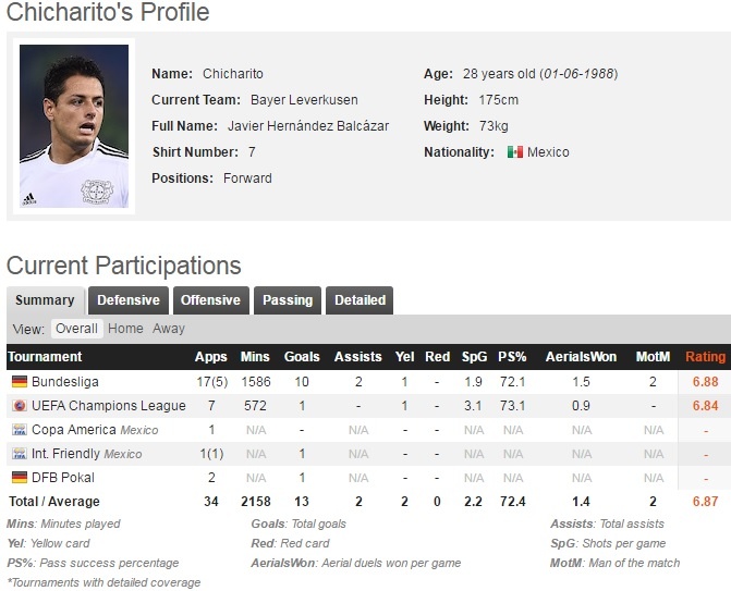 Thua cược, cựu sao Man Utd phải cạo trọc đầu ảnh 2 Thua cuoc, cuu sao Man Utd phai cao troc dau anh 2