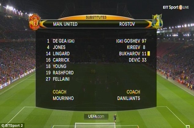 5 khoanh khac thu vi o cuoc doi dau MU - Rostov anh 4