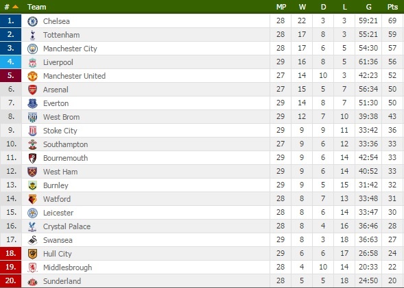 Arsene Wenger: ‘Tôi biết mình phải làm gì. Các bạn sẽ sớm biết thôi!’ ảnh 4 Arsene Wenger: ‘Toi biet minh phai lam gi. Cac ban se som biet thoi!’ anh 4