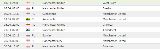 Man Utd mat 7 ngoi sao trong tran tiep don West Brom anh 2