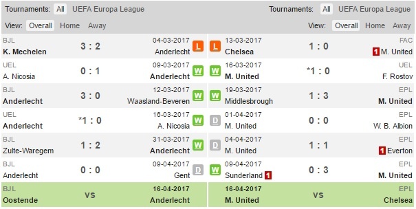 Pogba phan khich cong Fosu-Mensah truoc chuyen hanh quan den Anderlecht anh 10