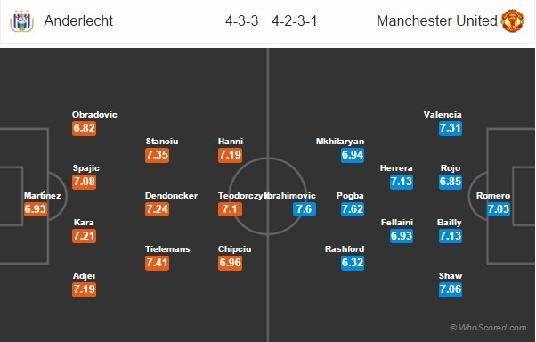 Pogba phan khich cong Fosu-Mensah truoc chuyen hanh quan den Anderlecht anh 11
