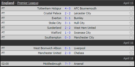 Cuoc chien chong HLV Wenger cua CDV Phao thu da phat trien toan cau anh 13