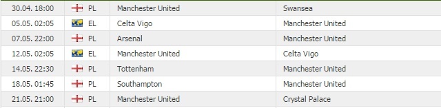 Mourinho: ‘Cuộc chiến top 4 là của MU, Liverpool và Arsenal’ ảnh 2 Mourinho: ‘Cuoc chien top 4 la cua MU, Liverpool va Arsenal’ anh 2