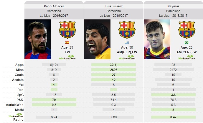 Tiet lo cau thu trong danh sach day khoi Camp Nou cua Messi anh 2