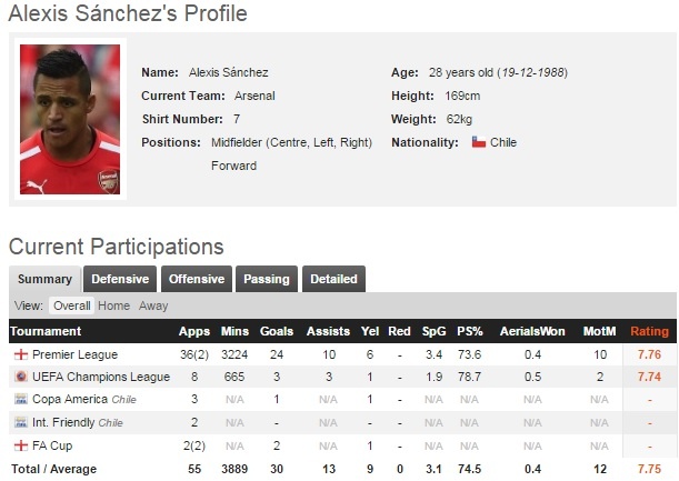 Arturo Vidal tiết lộ vụ Bayern Munich hỏi mua Sanchez ảnh 2 Arturo Vidal tiet lo vu Bayern Munich hoi mua Sanchez anh 2