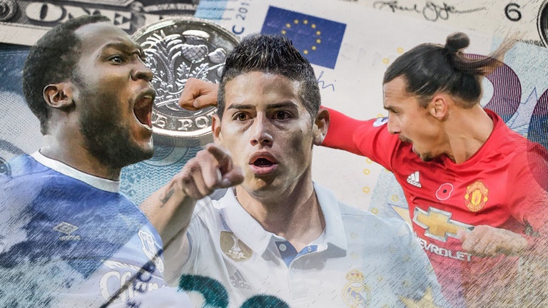 Lukaku vao top 10 cau thu co gia tri chuyen nhuong cao nhat the gioi hinh anh