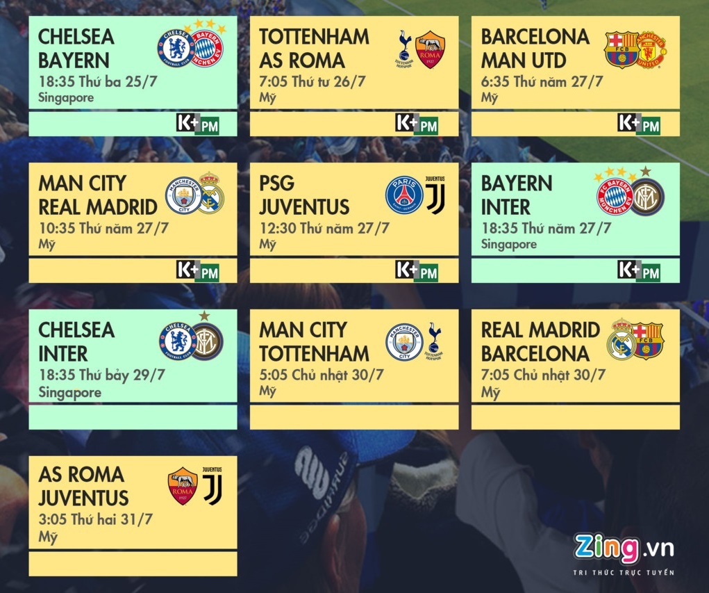 Lukaku: ‘Tôi còn ở xa so với đẳng cấp Ronaldo và Lewandowski’ ảnh 2 Lukaku: ‘Toi con o xa so voi dang cap Ronaldo va Lewandowski’ anh 2