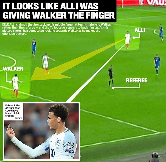 FA thở phào sau vụ ‘ngón tay thối’ của Dele Alli ảnh 1 FA tho phao sau vu ‘ngon tay thoi’ cua Dele Alli anh 1