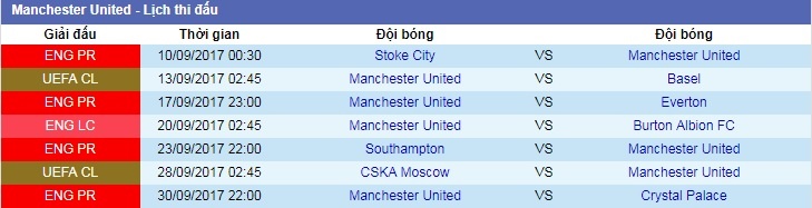 Stoke City - Man Utd: Thử thách thực sự ảnh 3 Stoke City - Man Utd: Thu thach thuc su anh 3