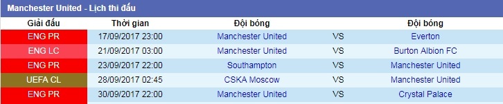 Mourinho giai thich ly do loai Herrera o tran gap Basel anh 2