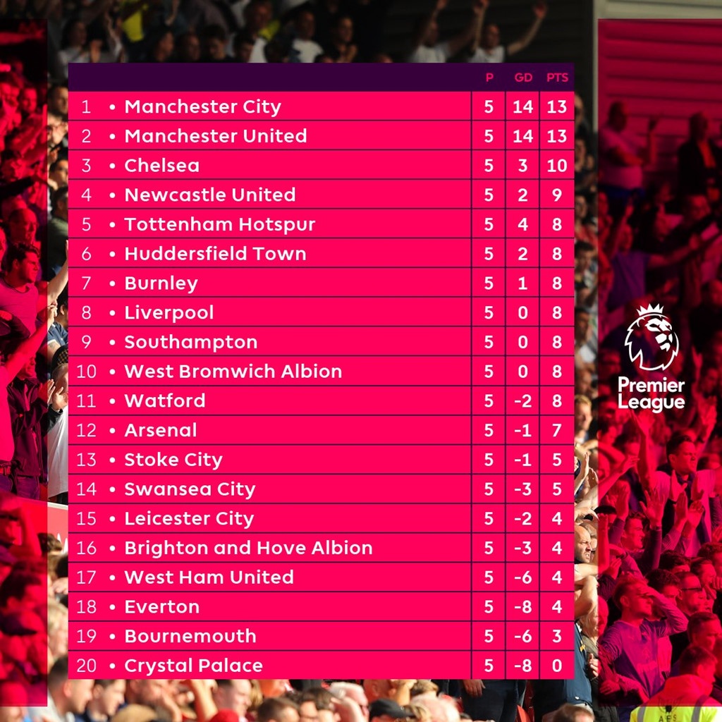 Man Utd bị cảnh báo vì phân biệt chủng tộc với Lukaku ảnh 2 Man Utd bi canh bao vi phan biet chung toc voi Lukaku anh 2