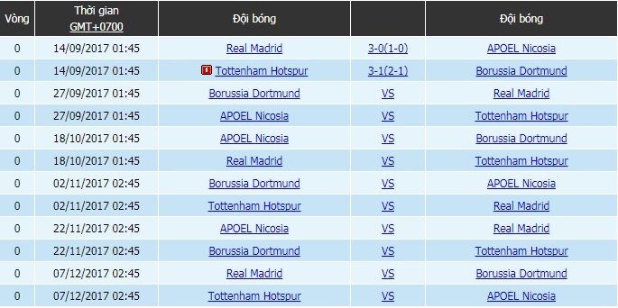 Zidane tich cuc luyen tap cung hoc tro chuan bi dai chien voi Dortmund anh 10