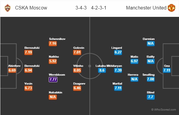 Dan sao MU vui ve luyen tap truoc cuoc chien voi CSKA Moscow anh 15