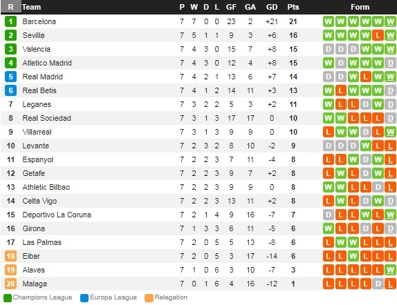 Suarez xé áo và rời sân khi trận đấu chưa kết thúc ảnh 8 Suarez xe ao va roi san khi tran dau chua ket thuc anh 8