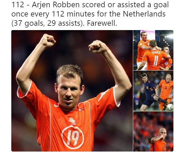 Robben chinh thuc gia tu su nghiep thi dau quoc te anh 8
