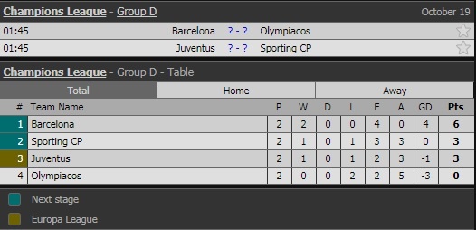 Barcelona nghiem tuc luyen tap cho don Olympiacos anh 11