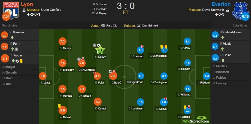 Depay toa sang khien Rooney som roi Europa League anh 11