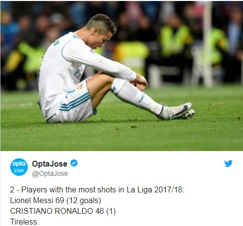 Neymar sẽ sớm đánh bật Ronaldo khỏi Real Madrid ảnh 2 Neymar se som danh bat Ronaldo khoi Real Madrid anh 2