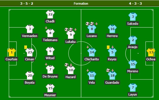 Lukaku lap cu dup giup Bi cam hoa 3-3 truoc Mexico anh 12