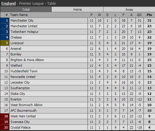Mat Phil Jones,  Mourinho lap tuc co nguoi thay the anh 3