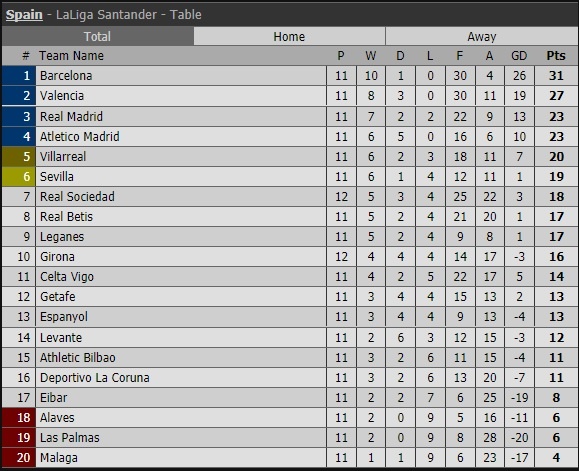 Ronaldo tách khỏi nhóm Ramos trong buổi tập trước trận derby Madrid ảnh 9 Ronaldo tach khoi nhom Ramos trong buoi tap truoc tran derby Madrid anh 9