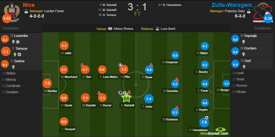 'Ngua chung' Balotelli lap cu dup dua Nice vao vong knock-out anh 9