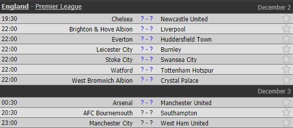 Mourinho sẽ dùng đội hình nào ‘chiến’ Arsenal? ảnh 6 Mourinho se dung doi hinh nao ‘chien’ Arsenal? anh 6