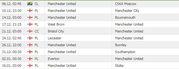 Pogba doi mat voi an phat nang vi ‘thai do’ voi trong tai anh 2