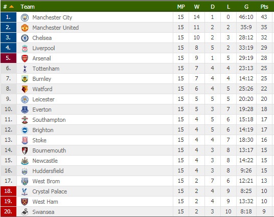 Pogba doi mat voi an phat nang vi ‘thai do’ voi trong tai anh 3