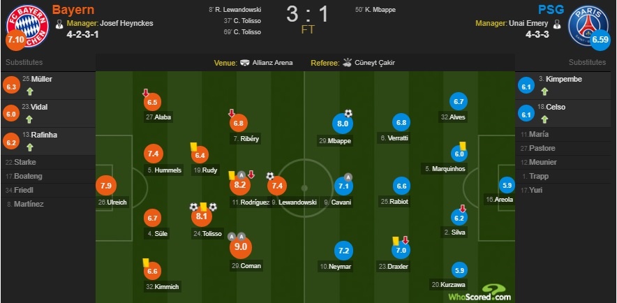 Mbappe toa sang khien Bayern vo mong anh 12