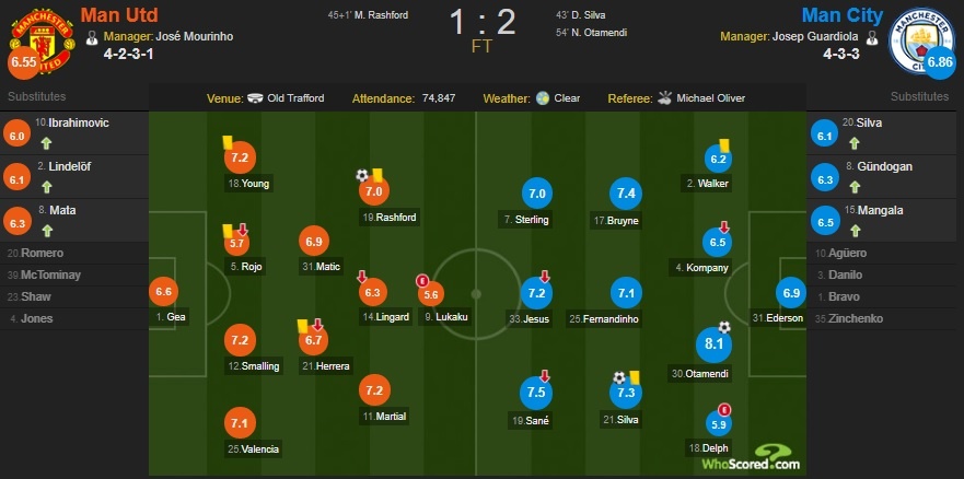 Cham diem MU 1-2 MC: Dau an te hai cua Lukaku anh 12