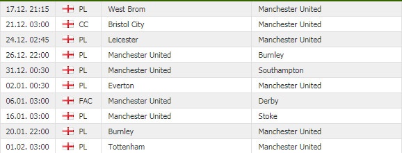 Nguy cơ Bailly nghỉ hết mùa,  Rojo dính chấn thương ghê rợn ảnh 3 Nguy co Bailly nghi het mua,  Rojo dinh chan thuong ghe ron anh 3