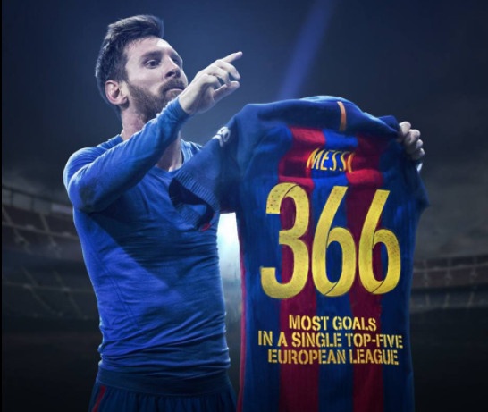 Messi tiep tuc xo do ky luc cua huyen thoai Gerd Mueller hinh anh