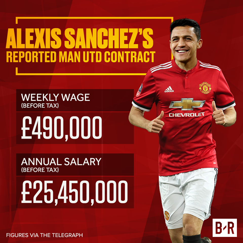 Thuong vu trao doi Sanchez voi Mkhitaryan dang dien ra the nao? anh 7