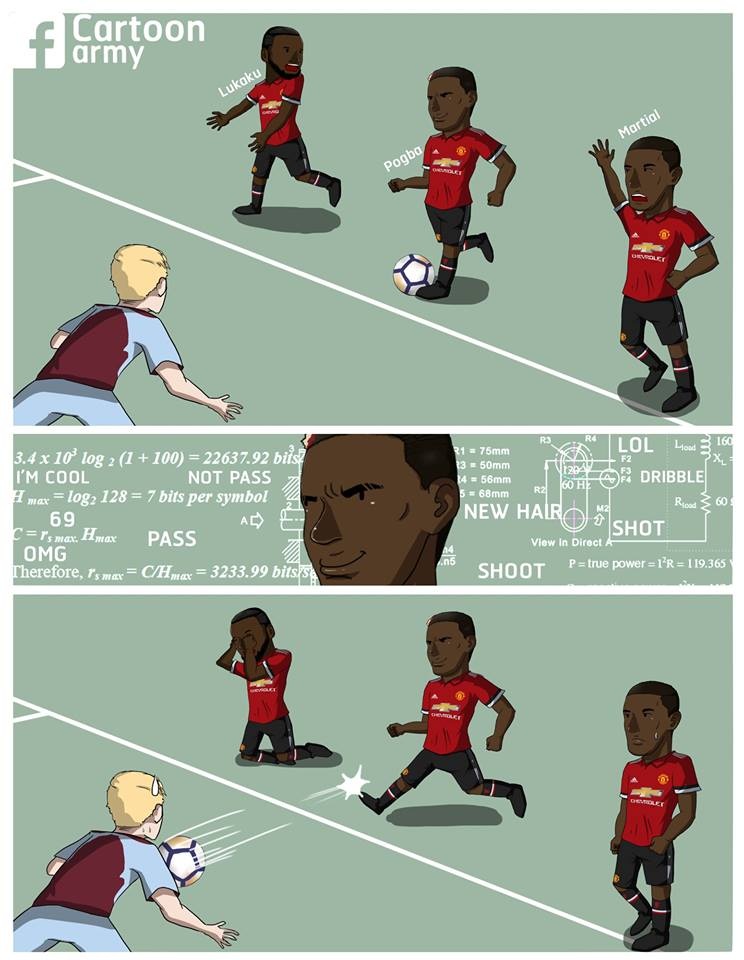 Biem hoa Sanchez - Mkhitaryan: Nguoc chieu nuoc mat anh 10