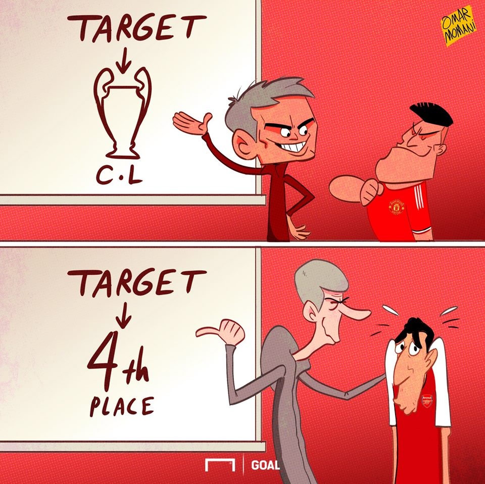 Biem hoa Sanchez - Mkhitaryan: Nguoc chieu nuoc mat anh 5