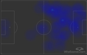 Su that dang sau viec Messi khong the sanh ngang Ronaldo trong nam 2018 anh 2