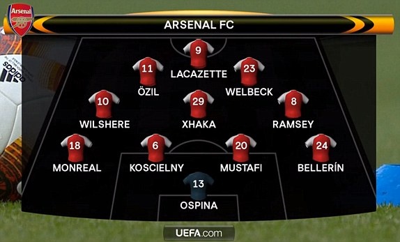 Griezmann lap cong giup 10 nguoi Atl Madrid cam hoa tren san Arsenal anh 1